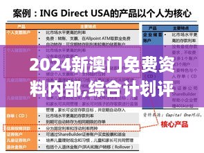 2024新澳门免费资料内部,综合计划评估_XCO8.65