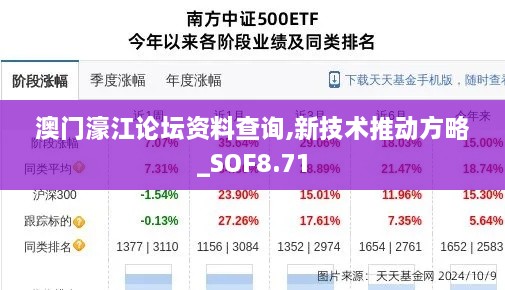 澳门濠江论坛资料查询,新技术推动方略_SOF8.71