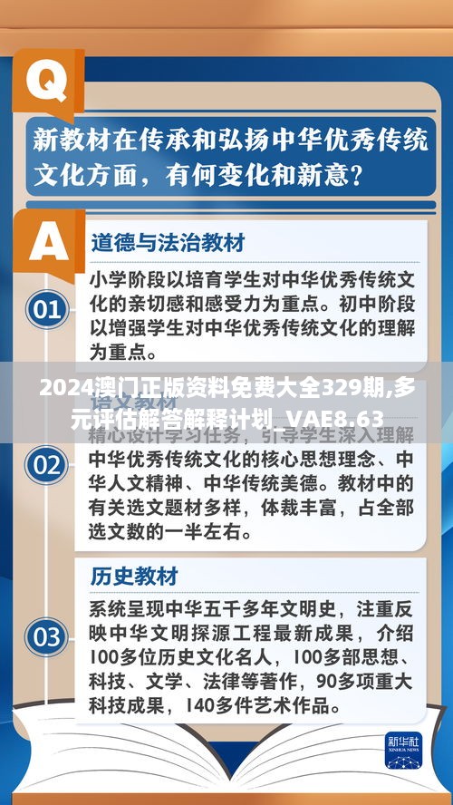 2024澳门正版资料免费大全329期,多元评估解答解释计划_VAE8.63