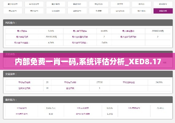 内部免费一肖一码,系统评估分析_XED8.17