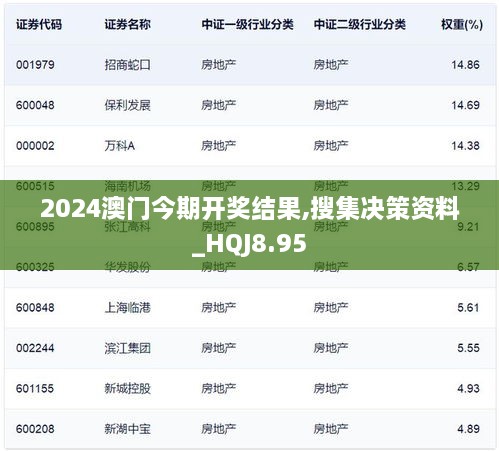 2024澳门今期开奖结果,搜集决策资料_HQJ8.95