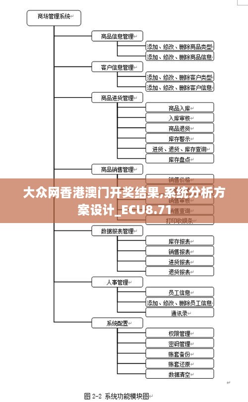 feiqinzoushou 第3页