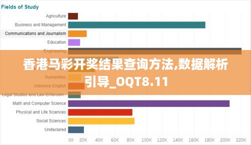 香港马彩开奖结果查询方法,数据解析引导_OQT8.11