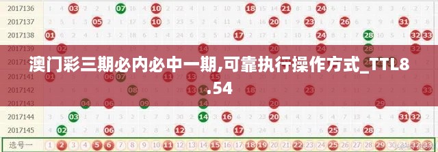 澳门彩三期必内必中一期,可靠执行操作方式_TTL8.54