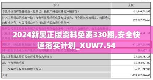 2024新奥正版资料免费330期,安全快速落实计划_XUW7.54