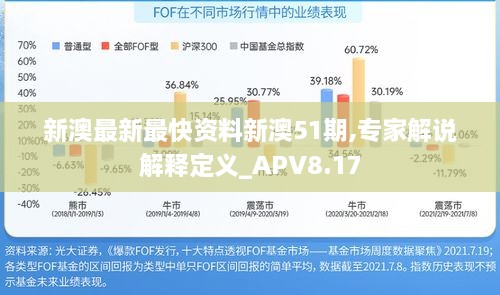 新澳最新最快资料新澳51期,专家解说解释定义_APV8.17