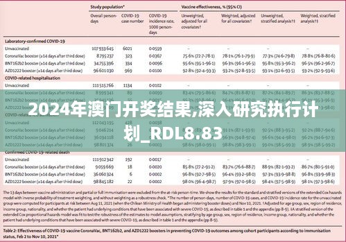 2024年澳门开奖结果,深入研究执行计划_RDL8.83