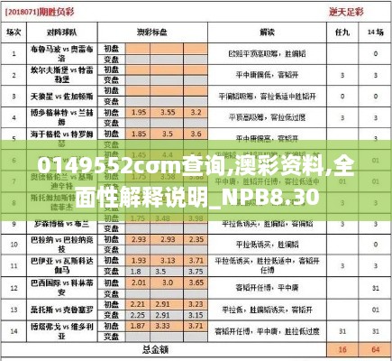 0149552cσm查询,澳彩资料,全面性解释说明_NPB8.30