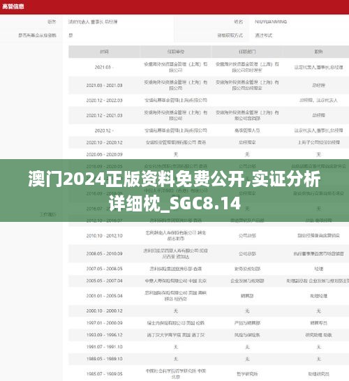 澳门2024正版资料免费公开,实证分析详细枕_SGC8.14