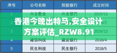 香港今晚出特马,安全设计方案评估_RZW8.91