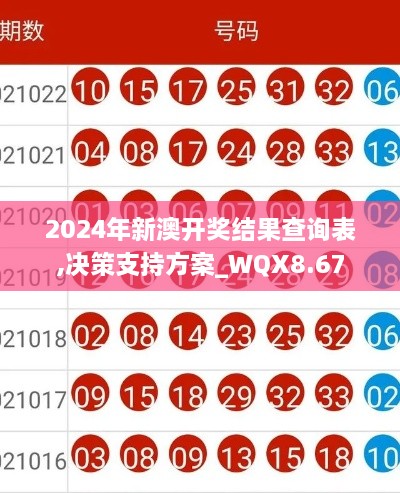 2024年新澳开奖结果查询表,决策支持方案_WQX8.67