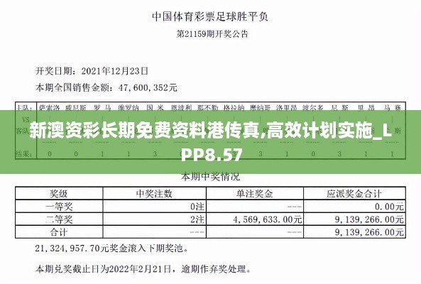 新澳资彩长期免费资料港传真,高效计划实施_LPP8.57