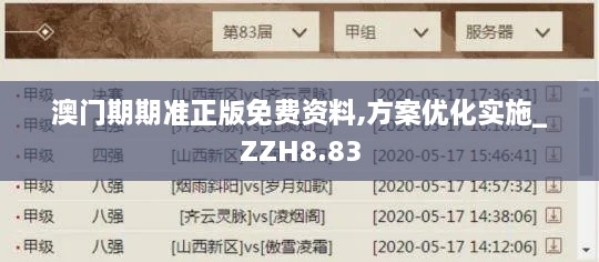 澳门期期准正版免费资料,方案优化实施_ZZH8.83