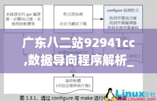 广东八二站92941cc,数据导向程序解析_XGU8.52