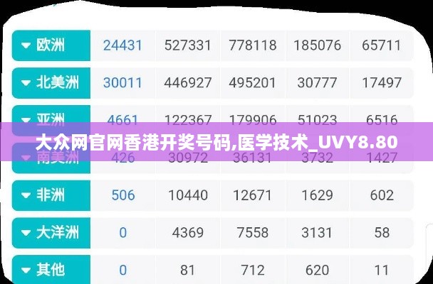 大众网官网香港开奖号码,医学技术_UVY8.80