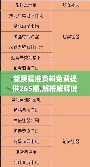 新澳精准资料免费提供265期,解析解释说法_ALG8.96