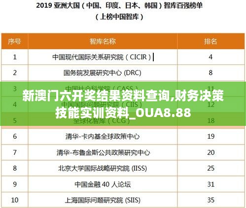 新澳门六开奖结果资料查询,财务决策技能实训资料_OUA8.88