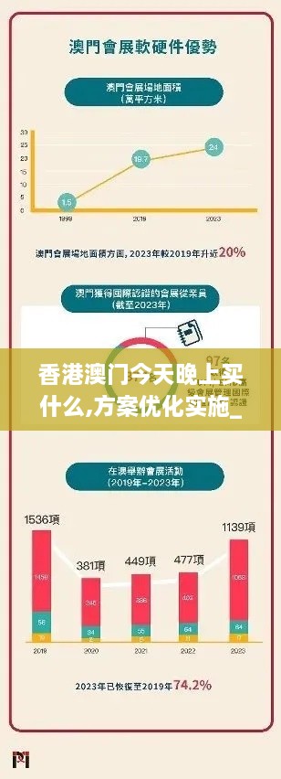 香港澳门今天晚上买什么,方案优化实施_MFE8.5