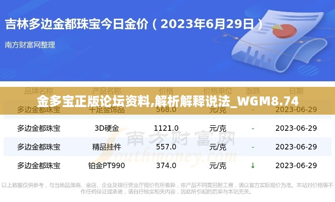 金多宝正版论坛资料,解析解释说法_WGM8.74