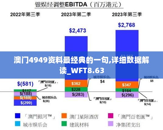 澳门4949资料最经典的一句,详细数据解读_WFT8.63