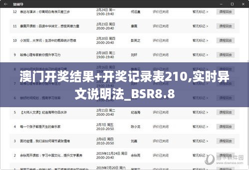 澳门开奖结果+开奖记录表210,实时异文说明法_BSR8.8