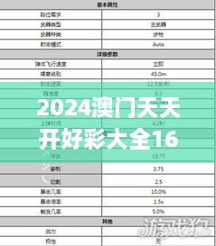 2024澳门天天开好彩大全162,全面信息解释定义_ONG8.19