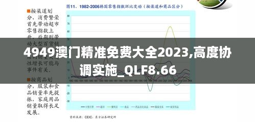 4949澳门精准免费大全2023,高度协调实施_QLF8.66