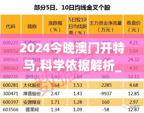 2024今晚澳门开特马,科学依据解析_ANF8.59