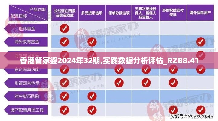 香港管家婆2024年32期,实践数据分析评估_RZB8.41