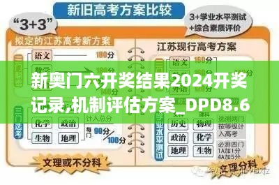 新奥门六开奖结果2024开奖记录,机制评估方案_DPD8.67