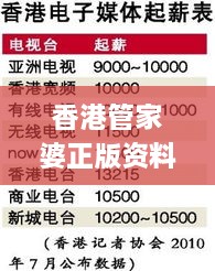 香港管家婆正版资料图一95期,专家意见法案_YNR8.50