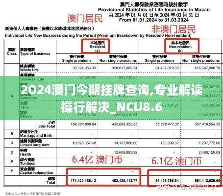 2O24澳门今期挂牌查询,专业解读操行解决_NCU8.6