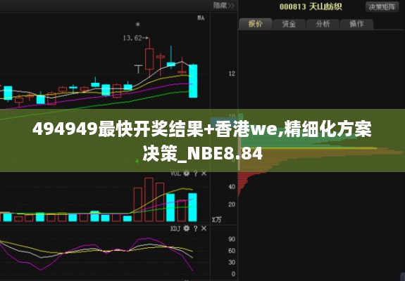 494949最快开奖结果+香港we,精细化方案决策_NBE8.84