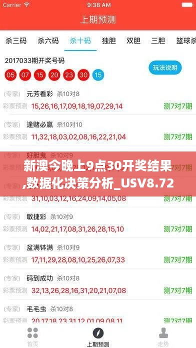 新澳今晚上9点30开奖结果,数据化决策分析_USV8.72