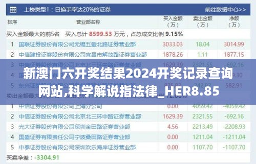 新澳门六开奖结果2024开奖记录查询网站,科学解说指法律_HER8.85