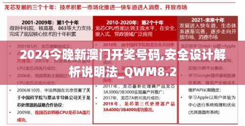 2024今晚新澳门开奖号码,安全设计解析说明法_QWM8.2