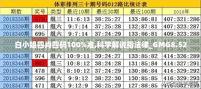 白小姐四肖四码100%准,科学解说指法律_GMG8.52