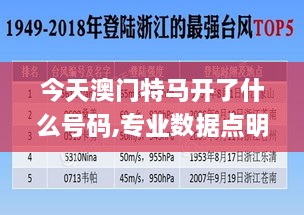 今天澳门特马开了什么号码,专业数据点明方法_FTY8.19