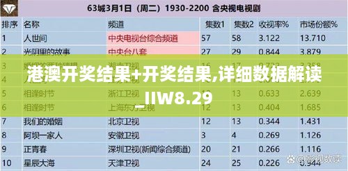 港澳开奖结果+开奖结果,详细数据解读_IIW8.29