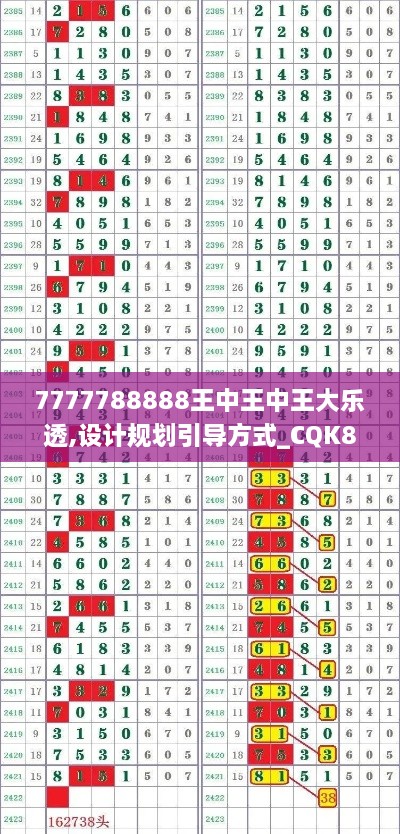 7777788888王中王中王大乐透,设计规划引导方式_CQK8.34