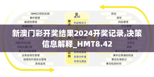 新澳门彩开奖结果2024开奖记录,决策信息解释_HMT8.42