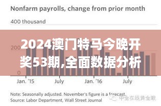 2024澳门特马今晚开奖53期,全面数据分析_VUB8.39