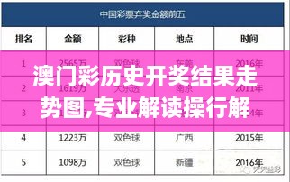 澳门彩历史开奖结果走势图,专业解读操行解决_KVT8.18