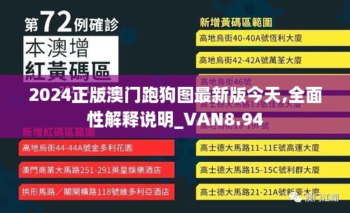 2024正版澳门跑狗图最新版今天,全面性解释说明_VAN8.94