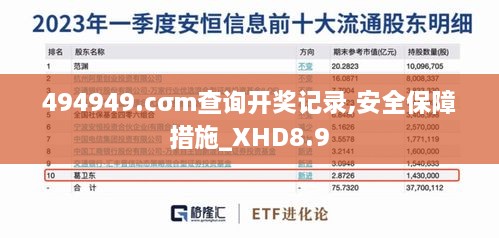 494949.cσm查询开奖记录,安全保障措施_XHD8.9