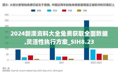 2024新澳资料大全兔费获取全面数据,灵活性执行方案_SIH8.23