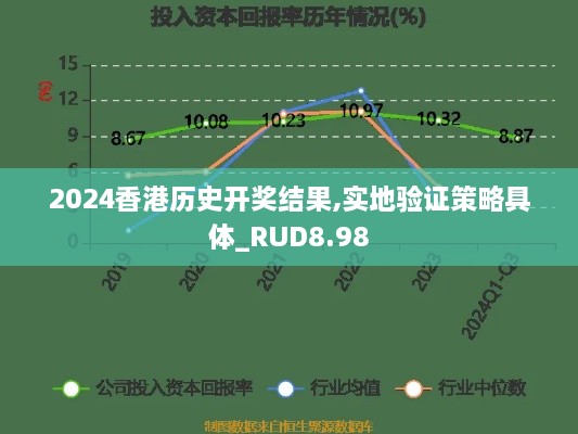 2024香港历史开奖结果,实地验证策略具体_RUD8.98