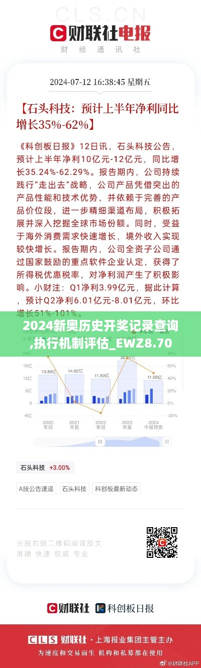 2024新奥历史开奖记录查询,执行机制评估_EWZ8.70