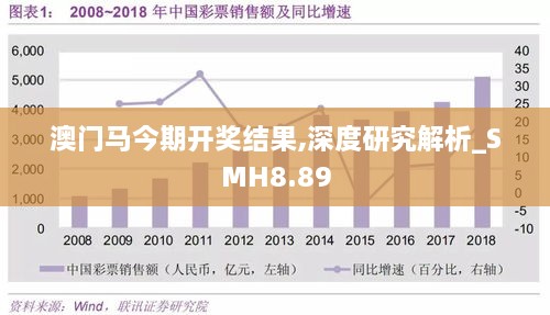 澳门马今期开奖结果,深度研究解析_SMH8.89