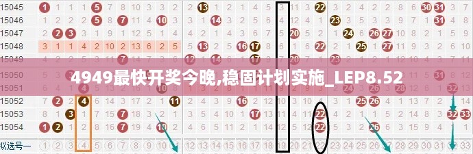 4949最快开奖今晚,稳固计划实施_LEP8.52